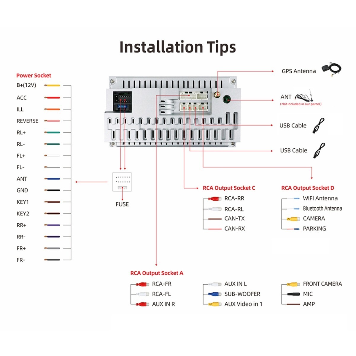 8G+256G Apple CarPlay For Honda Civic 2006-2011 Android 15 Car Radio GPS NAVI US