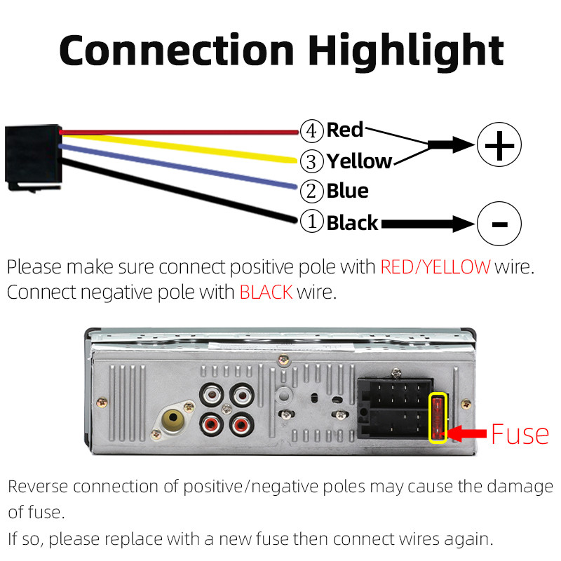 Car Radio Stereo 1 DIN AM DAB FM RDS Bluetooth MP3 Player USB TF UK AUX Remote