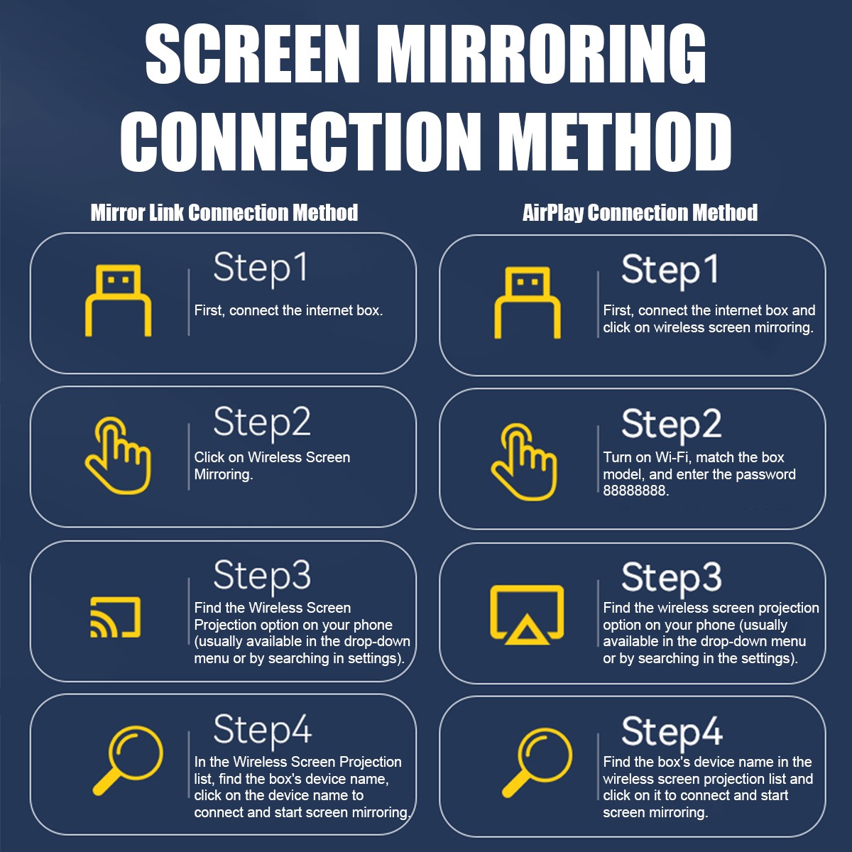 Wireless Carplay Android Auto Adapter Airplay Mirror Link Screen Bluetooth Wi-fi