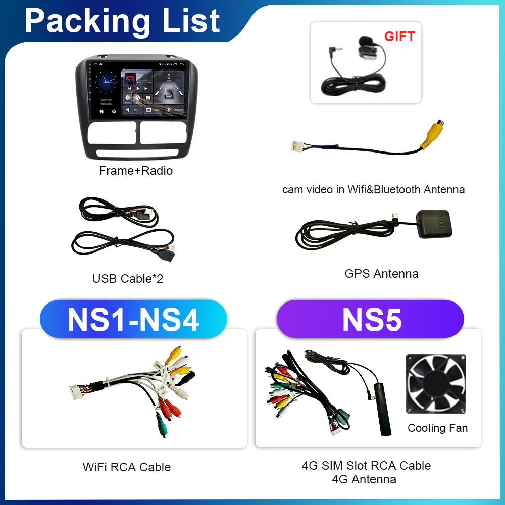 For Fiat DOBLO 2010-2015 COMBO 2011-2018 Carplay Car Radio GPS Multimedia Screen