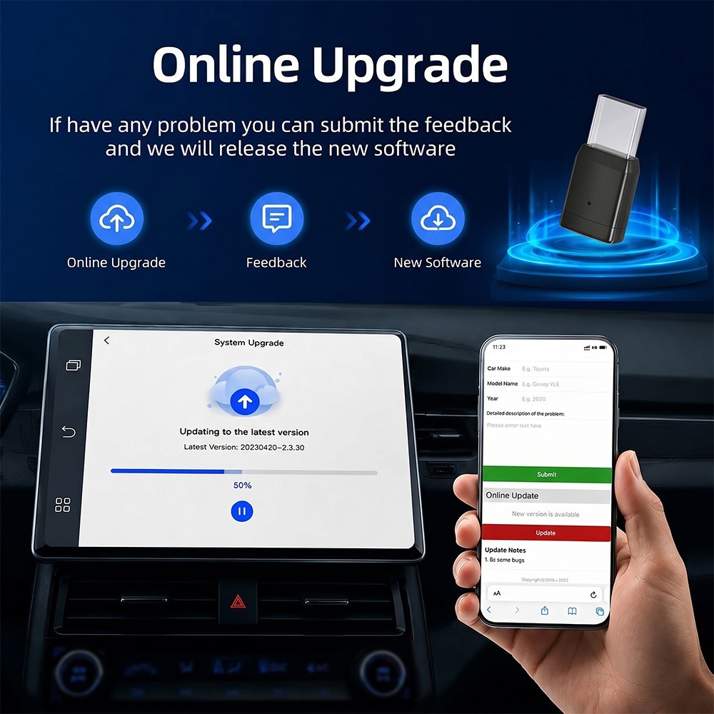 TrolinkTek 2-in-1 Wireless CarPlay/Android Auto Adapter USB Plug&Play Dongle US
