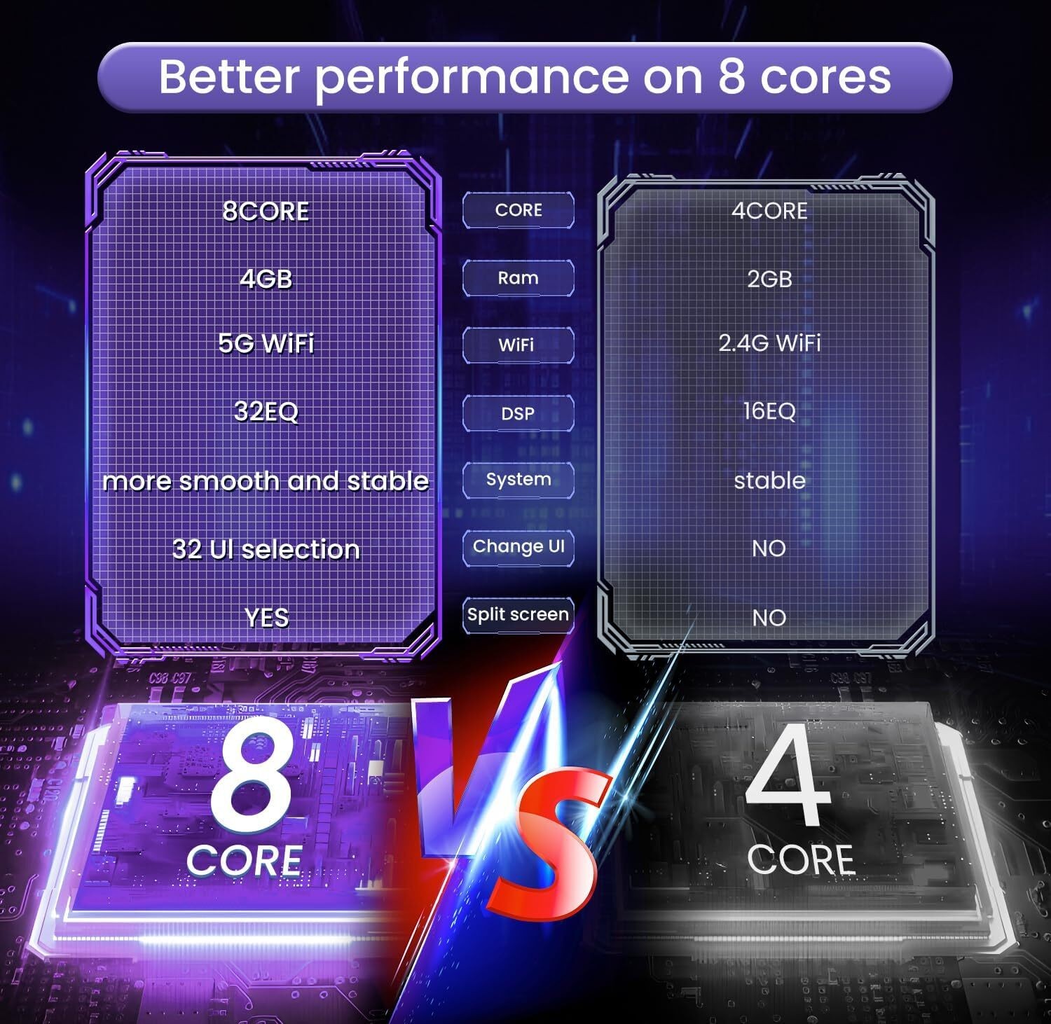 For 2013-2018 Dodge Ram Car Radio Stereo Carplay 4+32G 9in Carplay GPS Navi