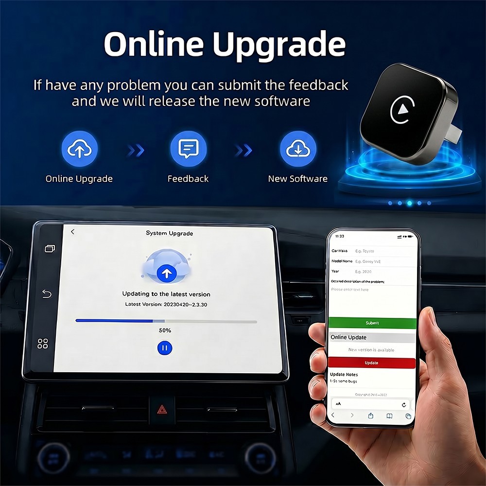 TrolinkTek 2026 2-IN-1 Wireless Carplay & Android Auto USB Adapter Plug & Play
