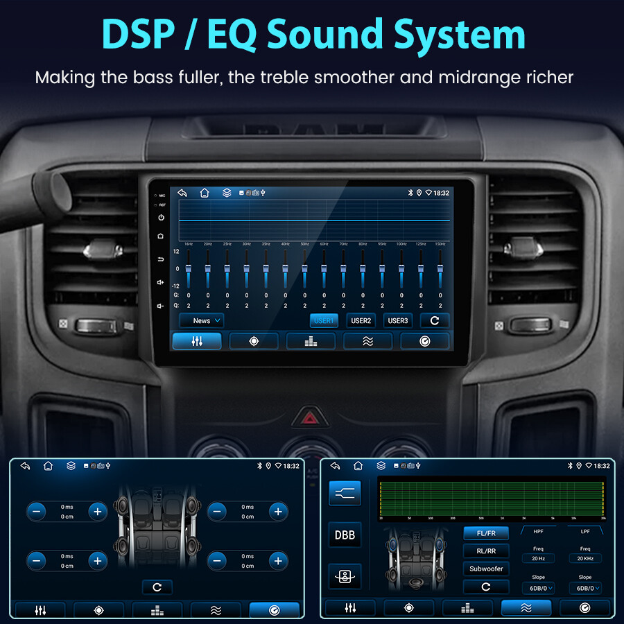 For Dodge RAM 1500 2500 3500 2013 2014 2015 2016 2017 2018 Car Stereo Radio GPS