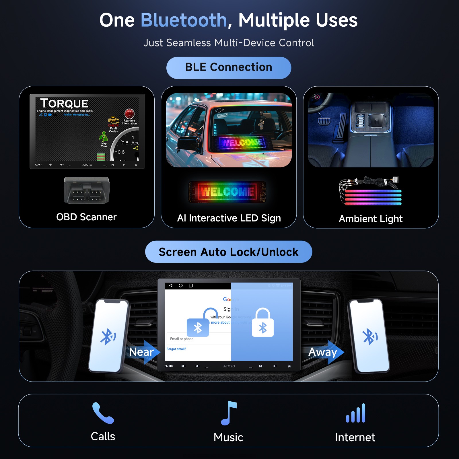 ATOTO 10″ Car Stereo Bluetooth Carplay Android Radio Head Unit GenAI DVR Camera