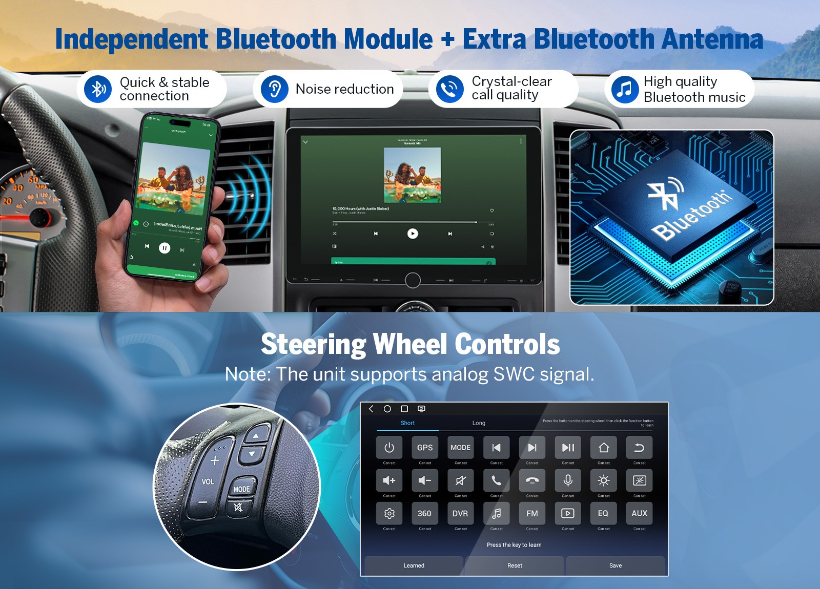 Android Auto 10.1″ IPS Car Dash GPS FM Radio Stereo Apple CarPlay Bluetooth WiFi