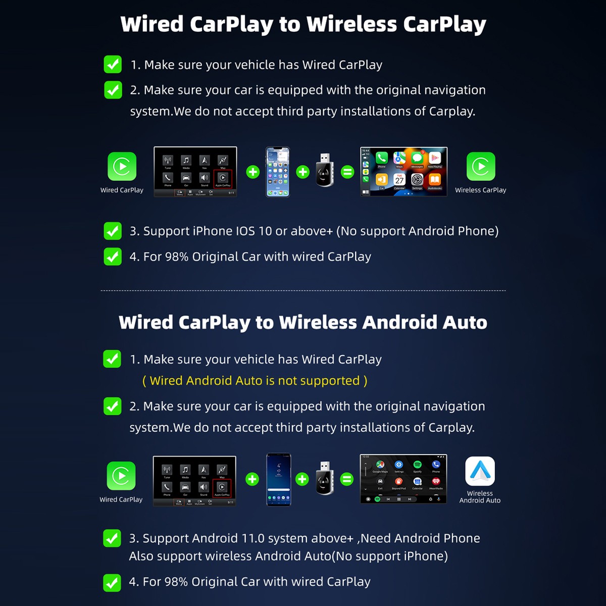 4 in 1 Wireless CarPlay Android Auto Adapter 5GHz WiFi USB & Type-C Plug & Play