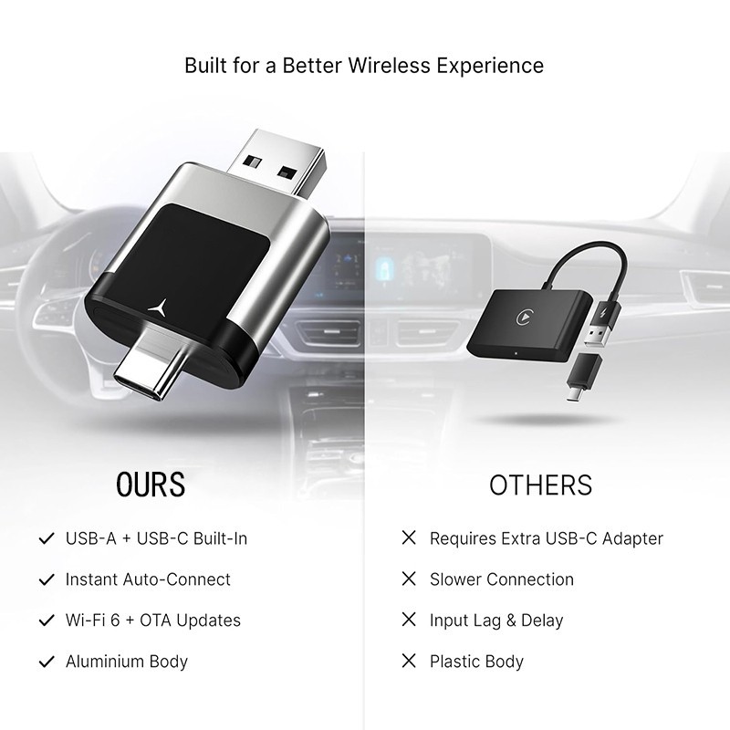 2-in-1 Wireless CarPlay&Android Auto Adapter USB A/USB-C Dongle WiFi6 OTA Update
