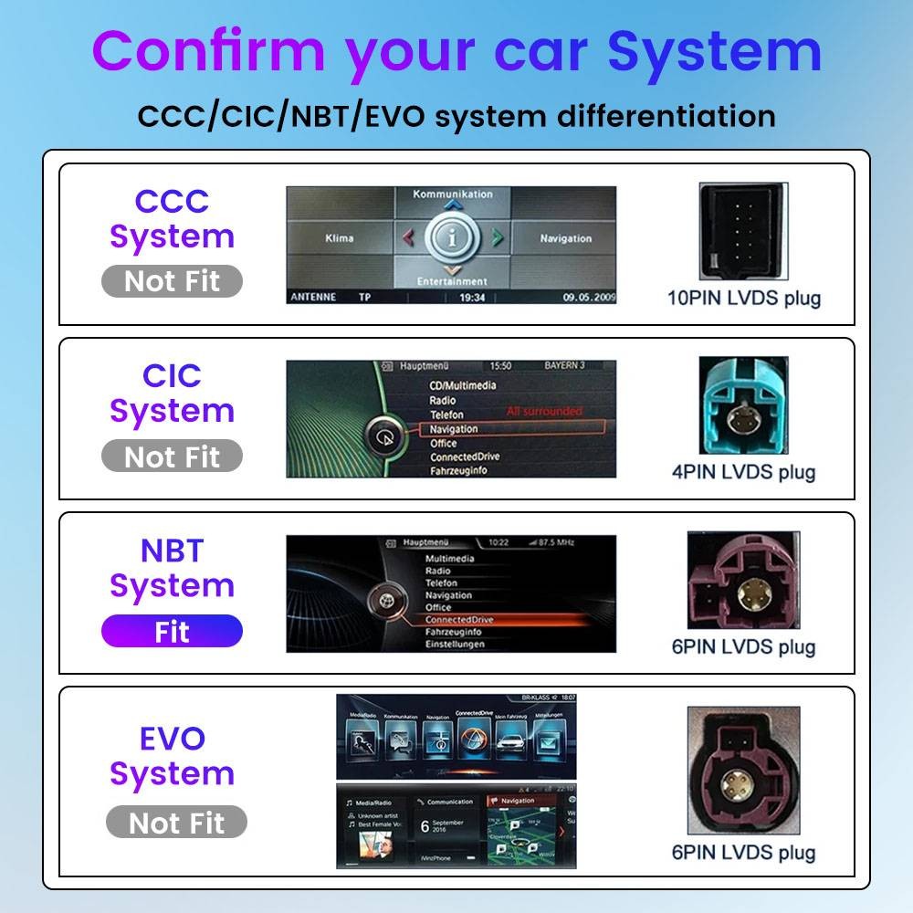 12.3in Car Stereo Radio for BMW X1 F48 2016-18 NBT System GPS Navigation Carplay