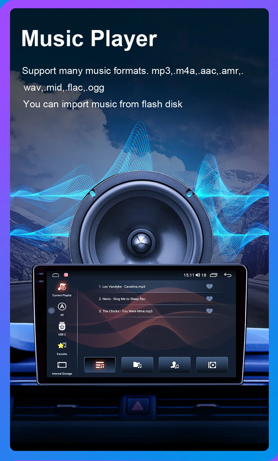 For Ford Figo 2015-2018 Stereo Carplay Car Radio Android GPS Multimedia Screen