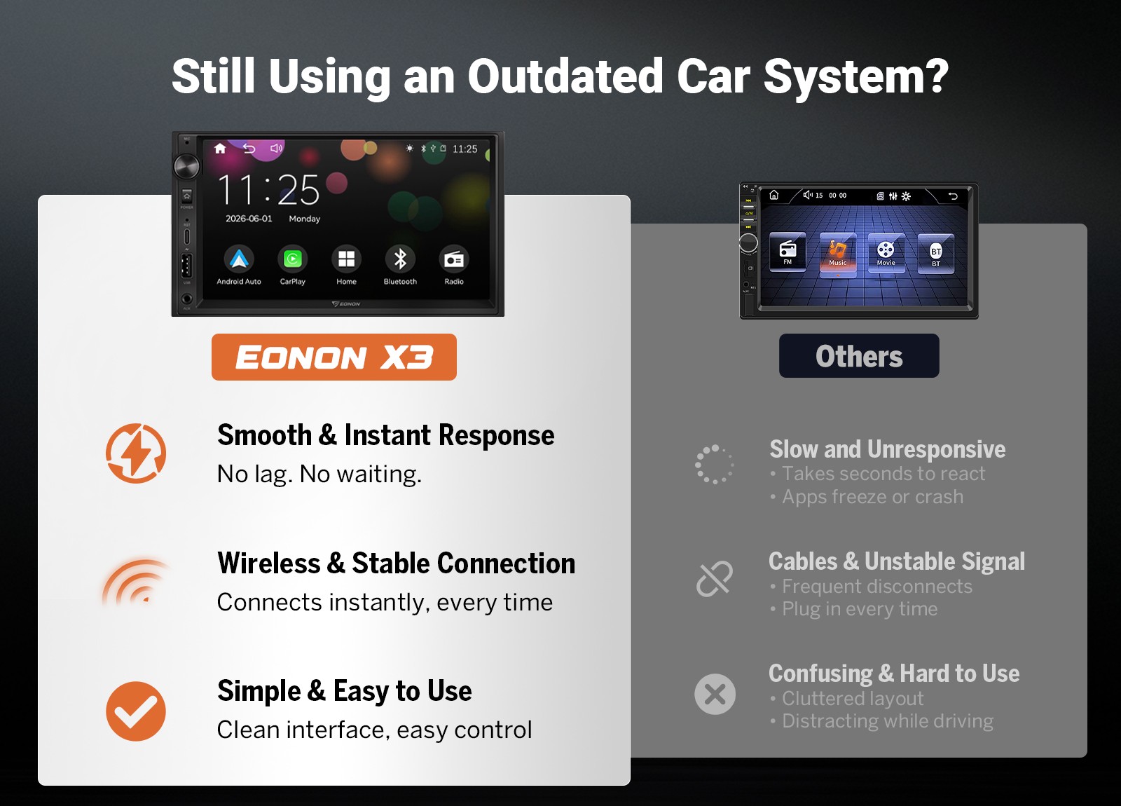 Double Din 7″ Car Stereo Android/Apple Carplay Radio Touch Screen Player+ Camera