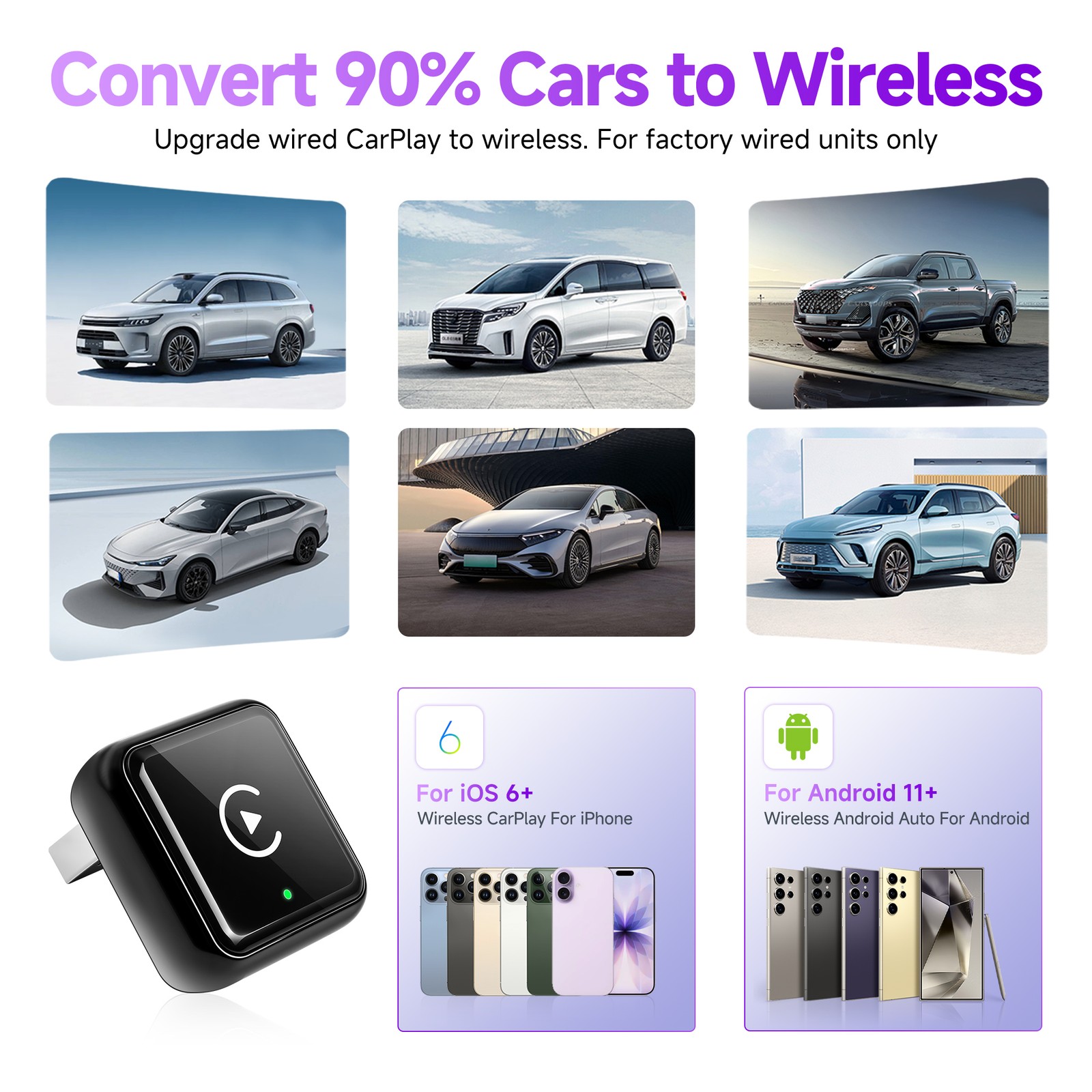 2-IN-1 Carplay Adapter Wired to Wireless CarPlay Android Auto Mirror Link USA