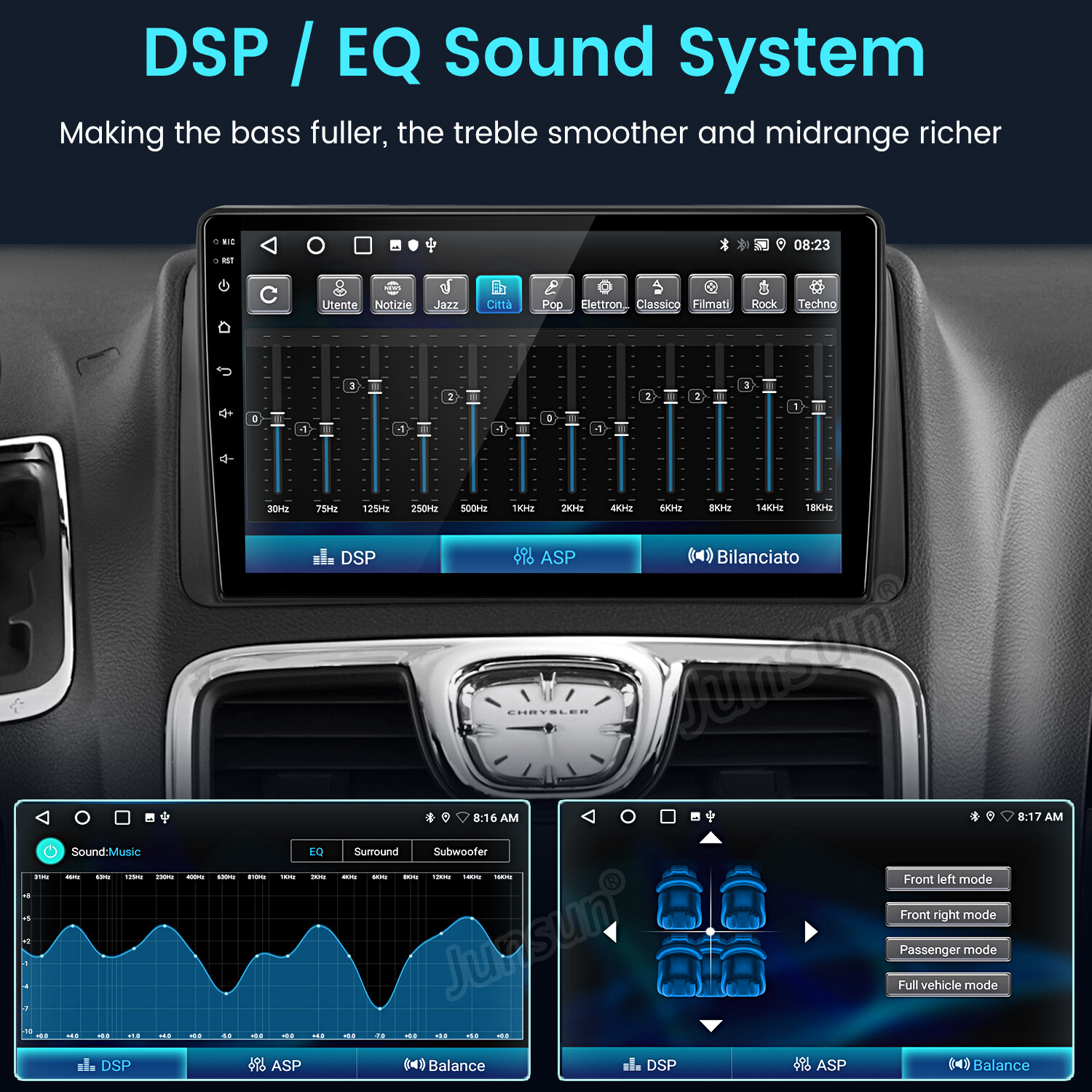 4+64G 9″Android15 For Chrysler Town & Country 11-16 Carplay Car Stereo Radio GPS
