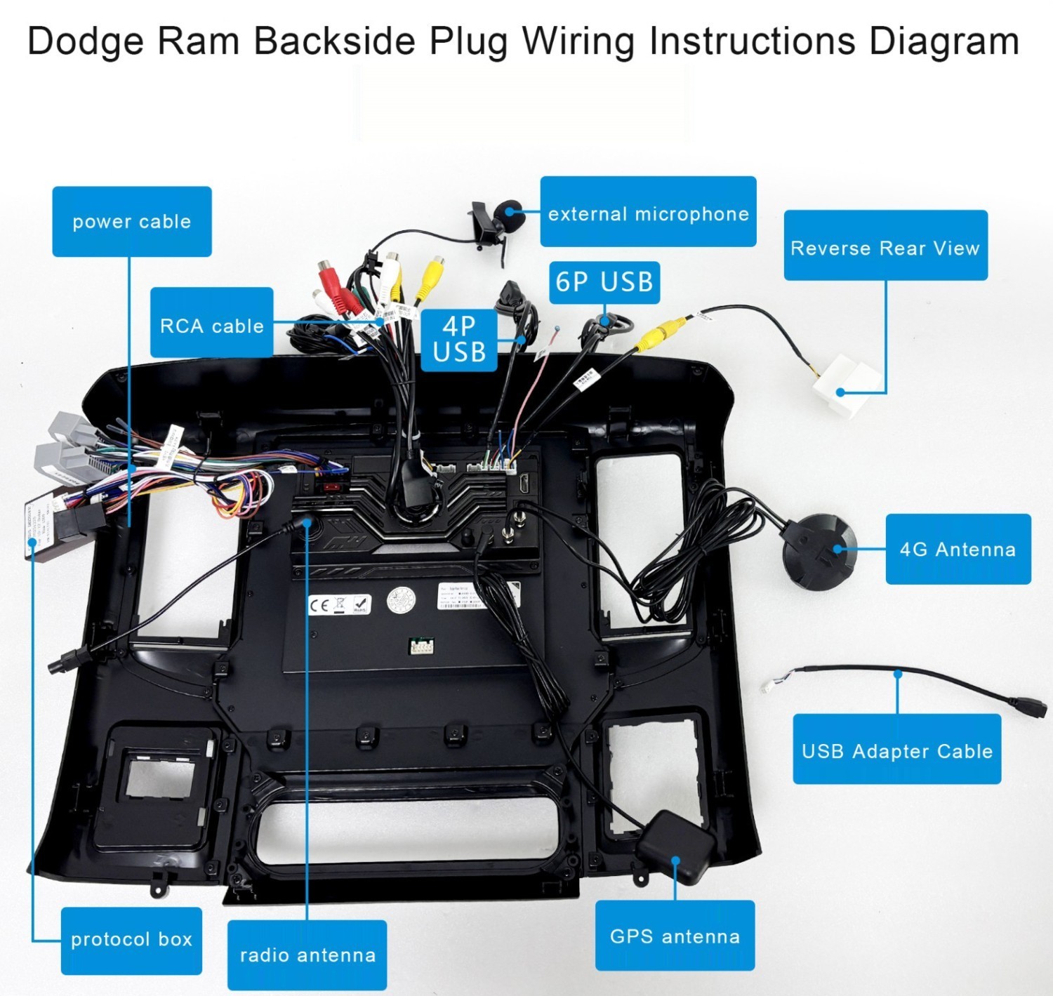 For Dodge RAM 1500 2500 3500 2008-2013 GPS tesla bluetooth carplay RAM Android