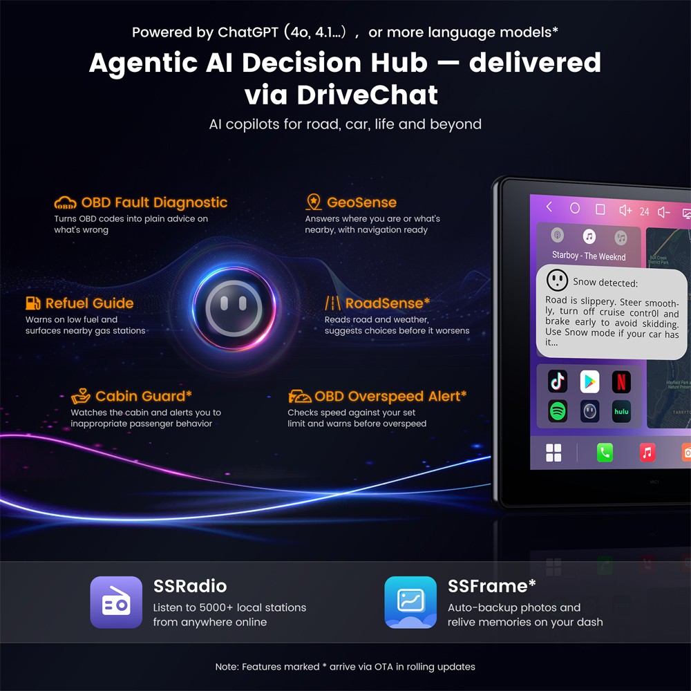 ATOTO S8 Gen4 10.1″ Android Car Stereo 4G+64G GPS Al assistant 4G LTE Geo Sense