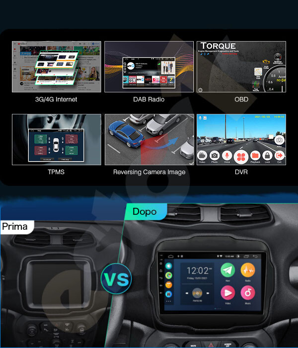 CAR TABLET ANDROID 14 FOR JEEP RENEGADE 2015-2018 4GB RAM 64GB ROM 9″ GPS