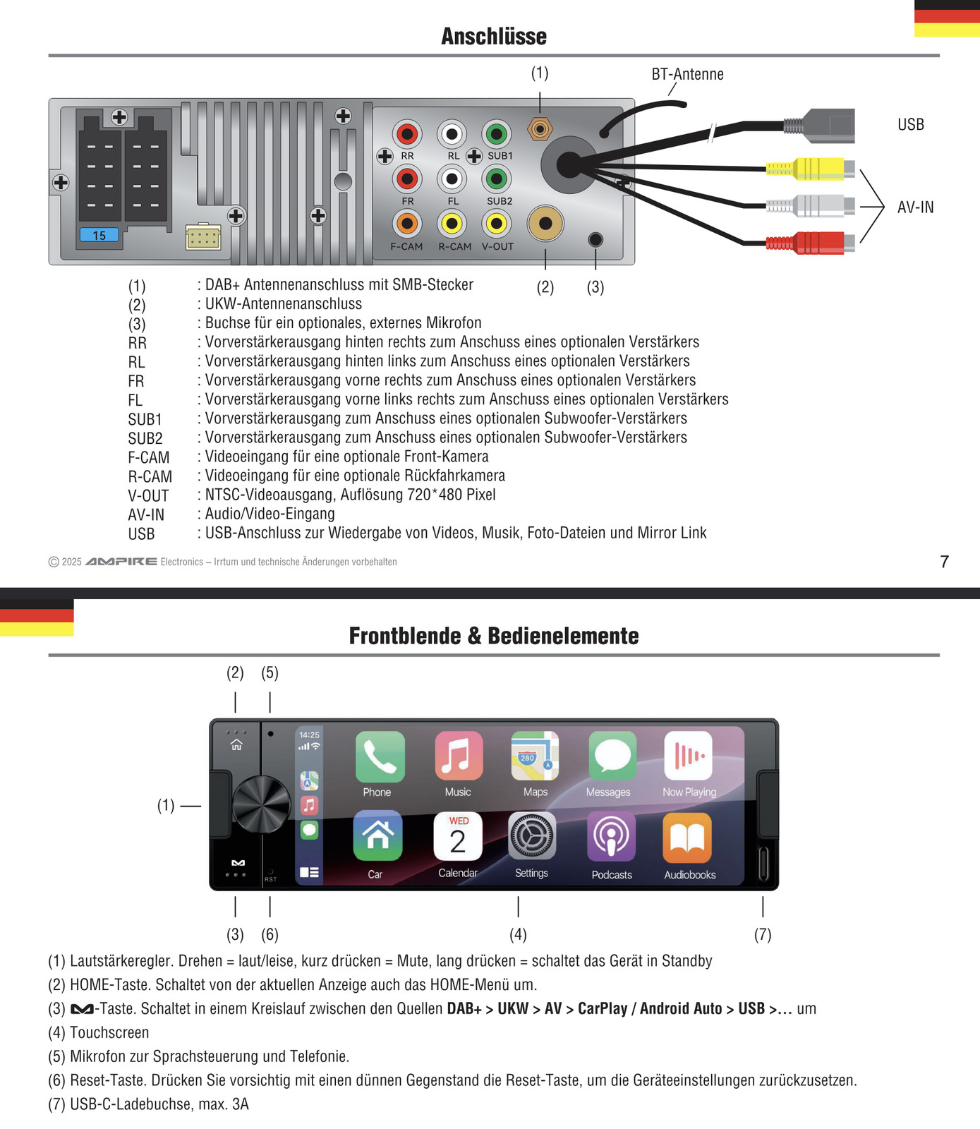 AMPIRE CPR60 Smartphone 1-DIN Car Stereo Touch Display DAB+ AHD Camera Inputs