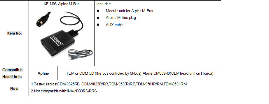 Digital CD Changer For Alpine M-bus Honda Acura 1992-1997 MP3 USB SD AUX Adapter