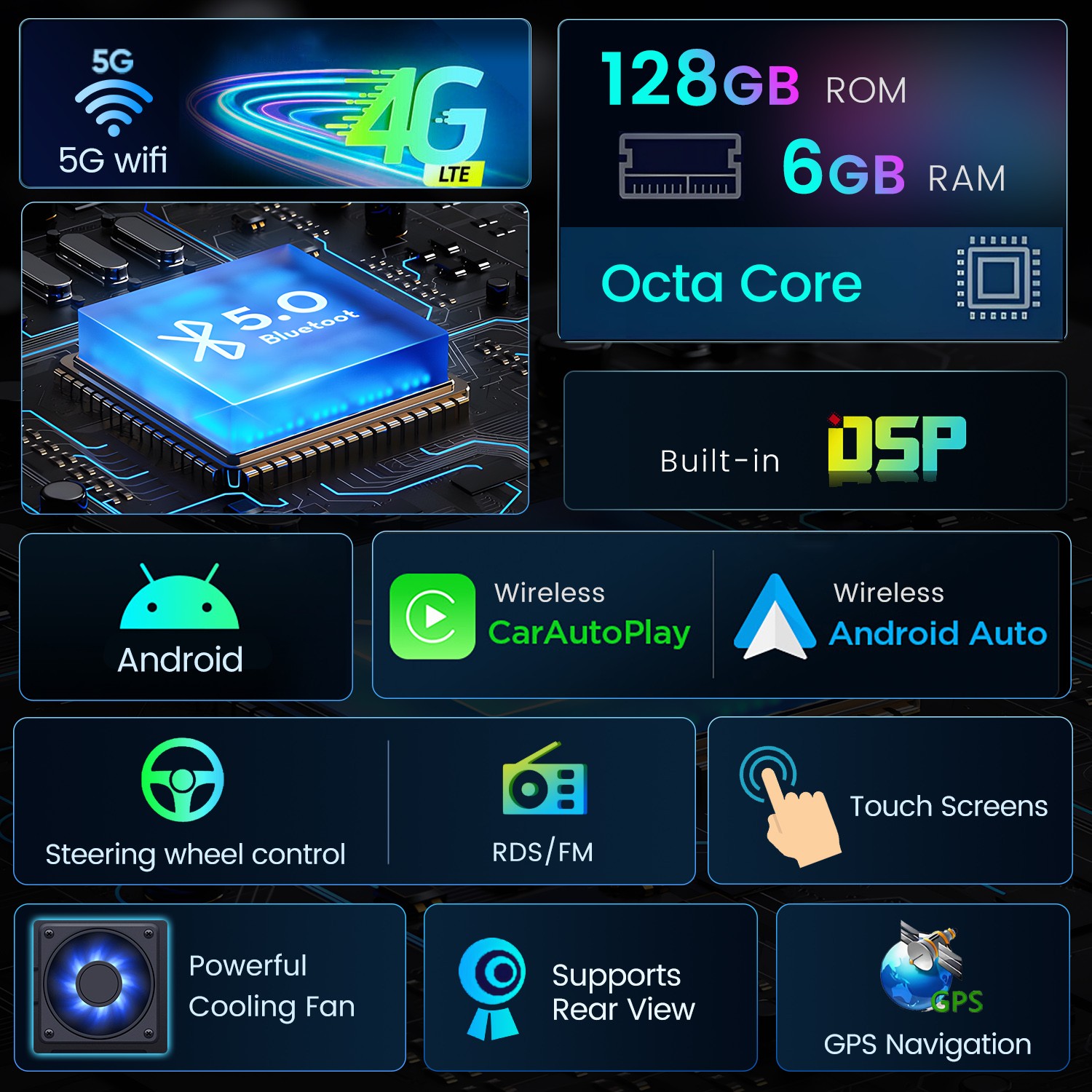 For Ford Escape 2007-2012 Android15 6+128G CarPlay Car Stereo Radio GPS Navi RDS