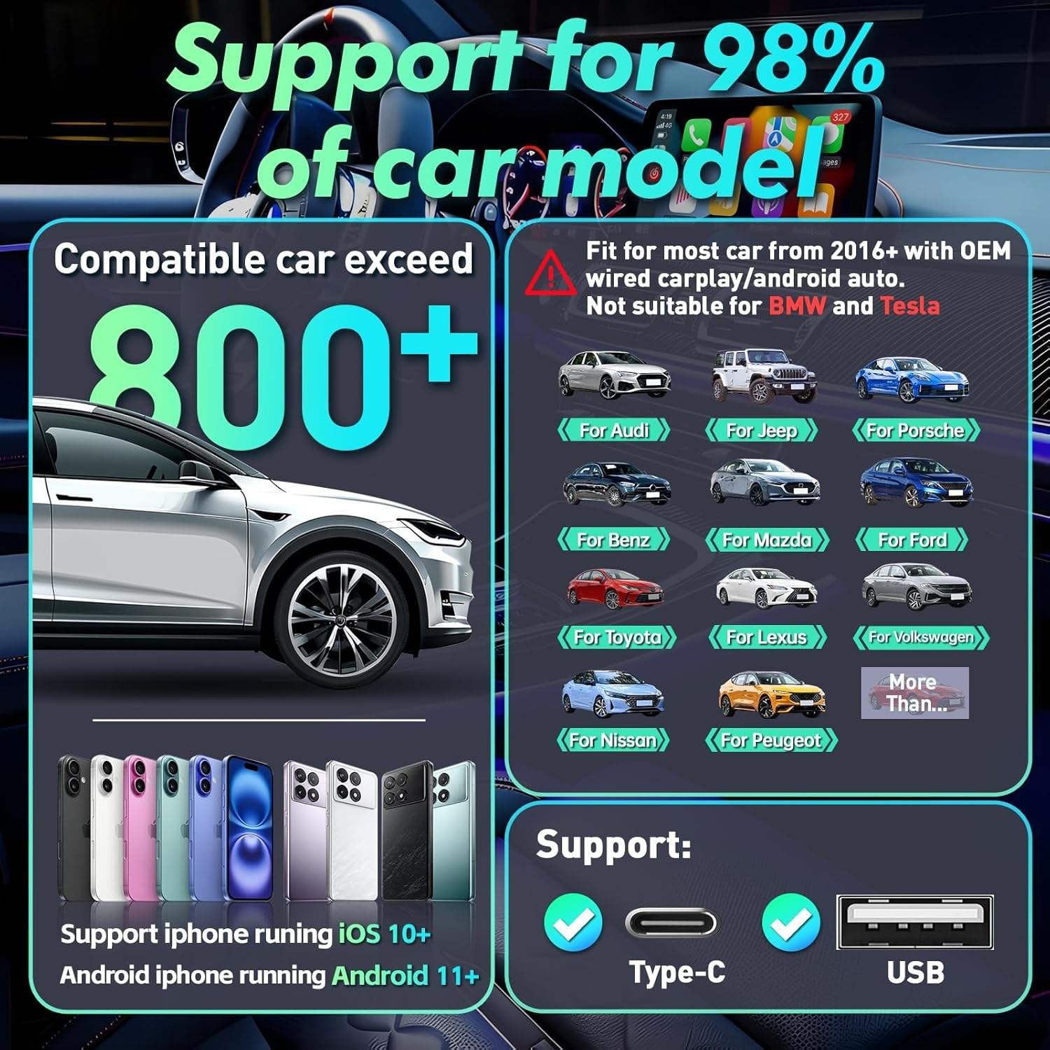 Mini Wireless CarPlay Adapter For Android Auto &Apple USB Car Dongle Connect Box