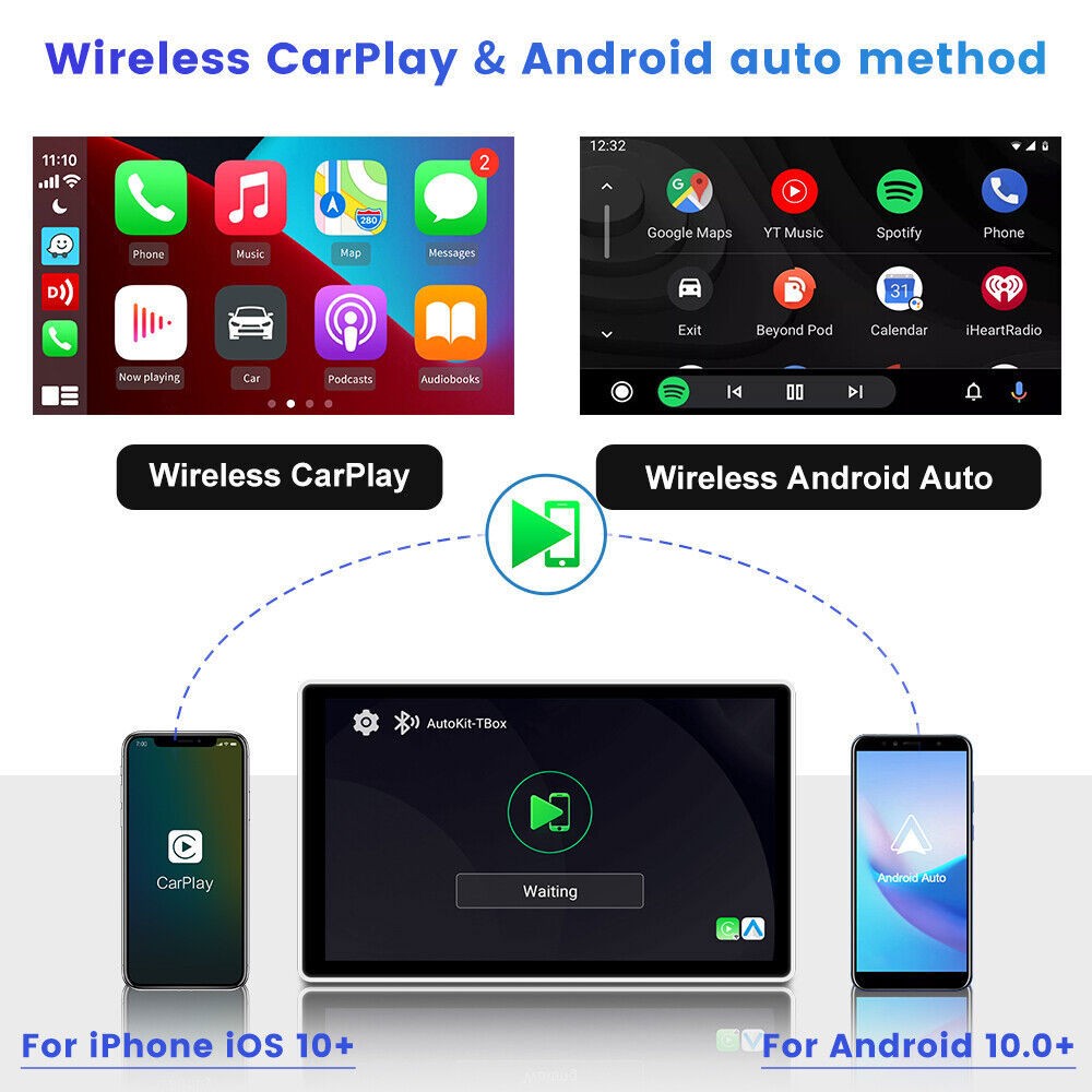 Carplay AI Box Wireless Carplay Android Auto Adapter Car Multimedia Video