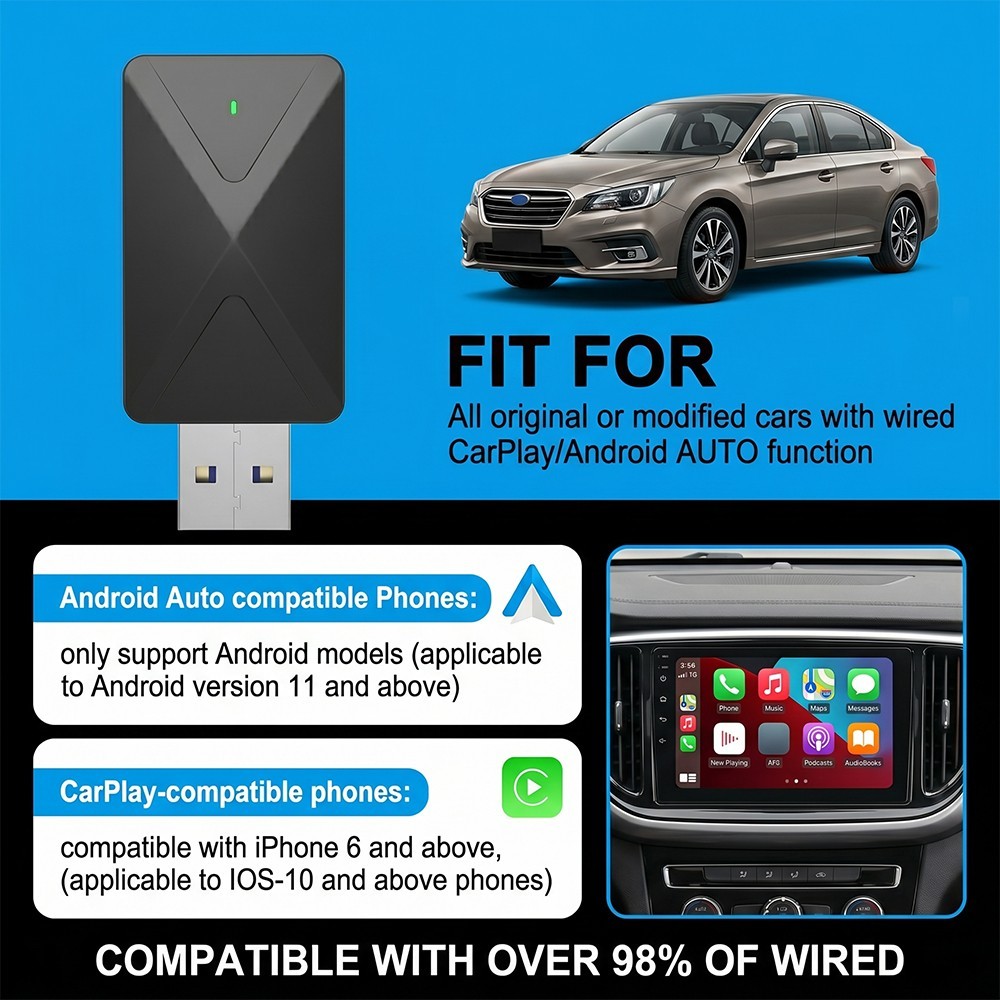 TrolinkTek Wireless CarPlay Adapter Plug&Play Fast Stable Connection for iPhone