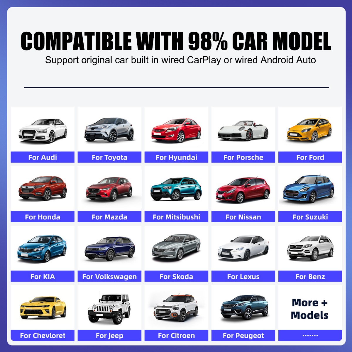 5G WIFI USB Wireless CarPlay Adapter For iPhone Android Auto Dongle Plug & Play