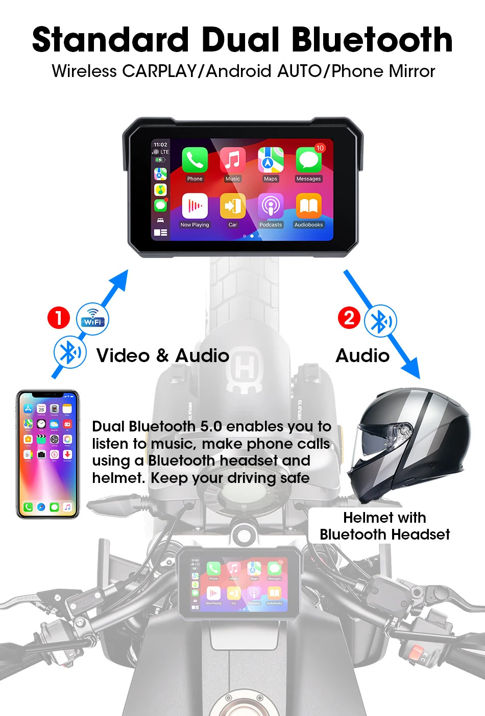 Jansite Motorcycle Display Screen Carplay Moto Navigation Portable Digital BT