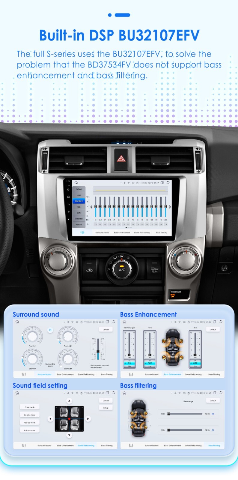 For Toyota 4Runner 2009-2019 9″Android12 Car Stereo Radio GPS Head Unit CarPlay
