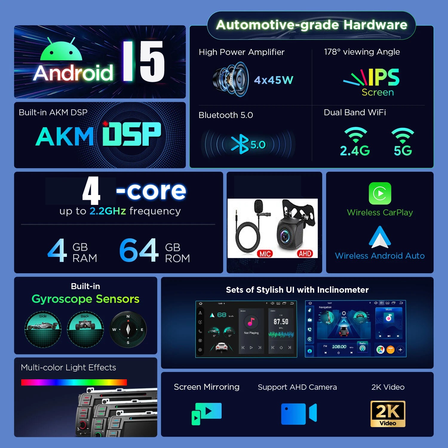 For Toyota RAV4 2018-2020 Fit For Carplay Android 15 Car Stereo Radio 4+64GB CAM