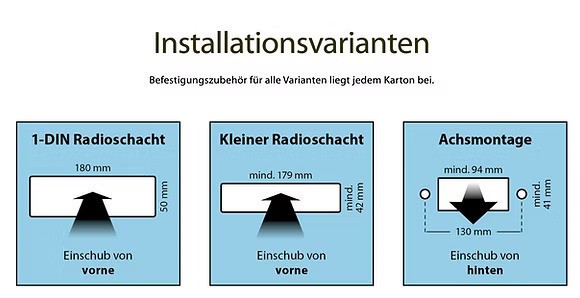 Blaupunkt Frankfurt Stereo MB DAB+ USB Bluetooth 5-Channel Retro Car Radio