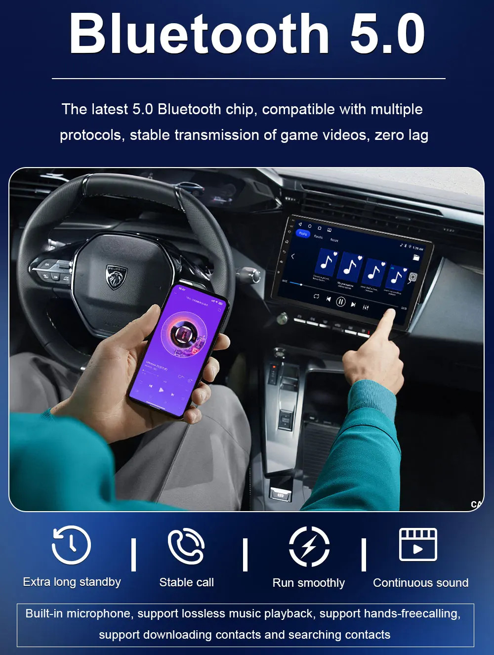 For Chevrolet Aveo Sonic 2011-2013 Multimedia Carplay Car Radio Stereo Navi GPS