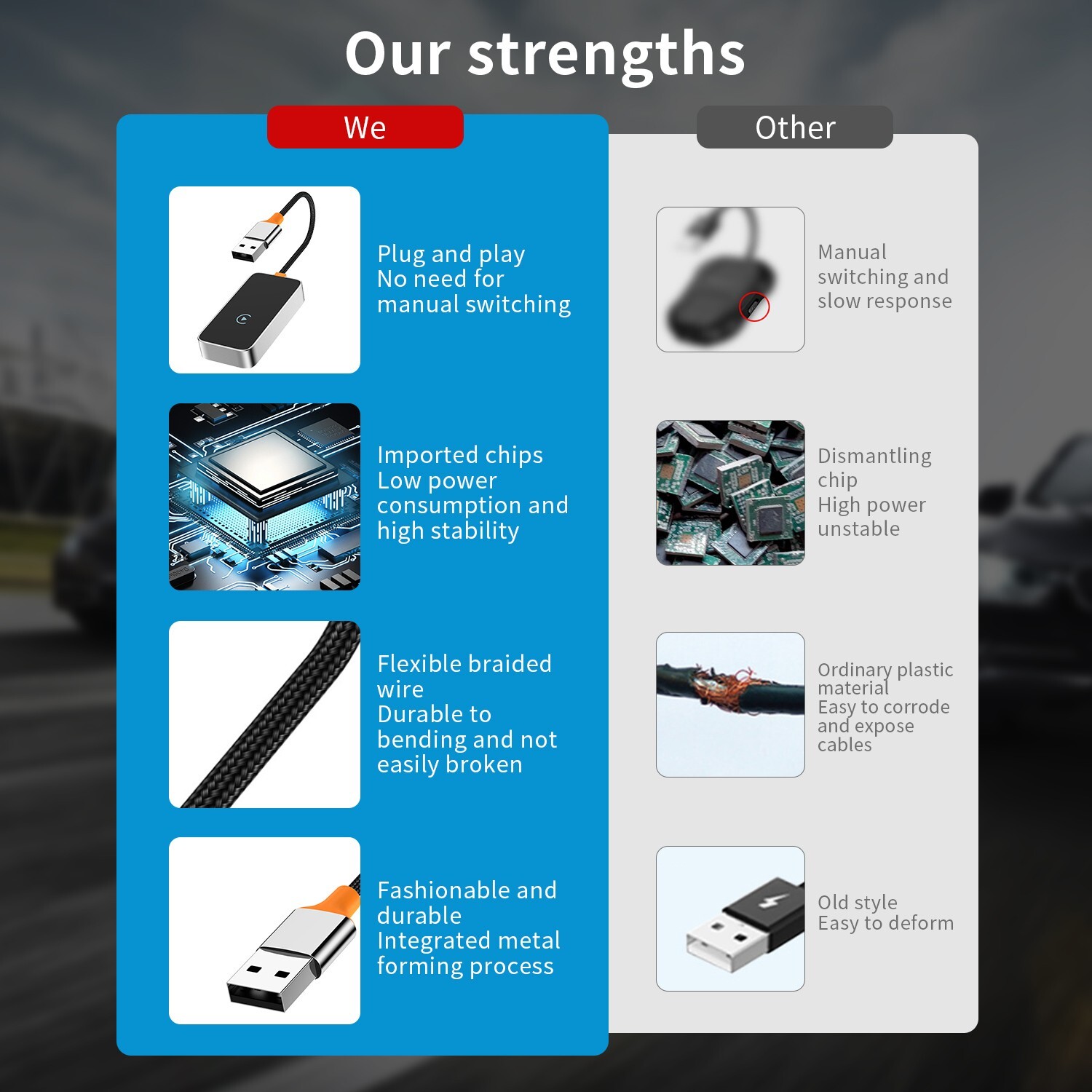 Wireless CarPlay Adapter For iPhone AND Android USB and TYPE C