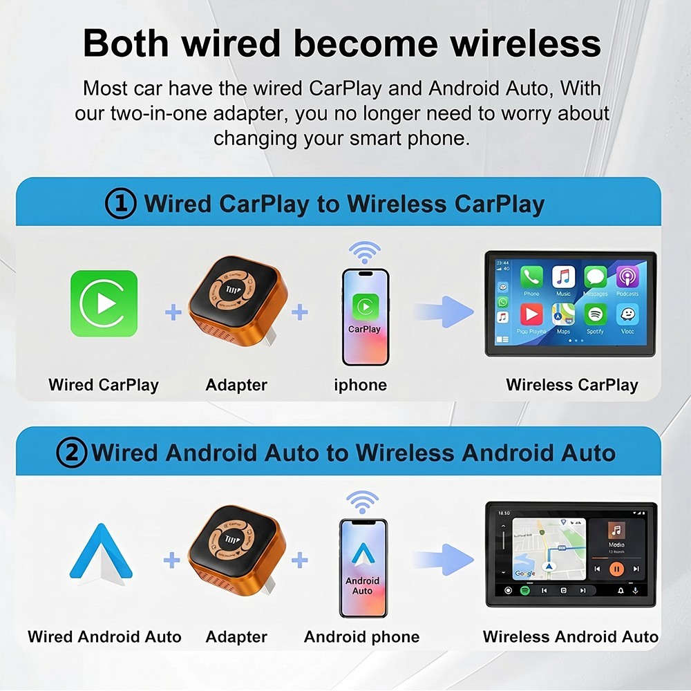 4 in 1 Wireless CarPlay Adapter for iPhone / Android Auto / AirPlay/Miracast