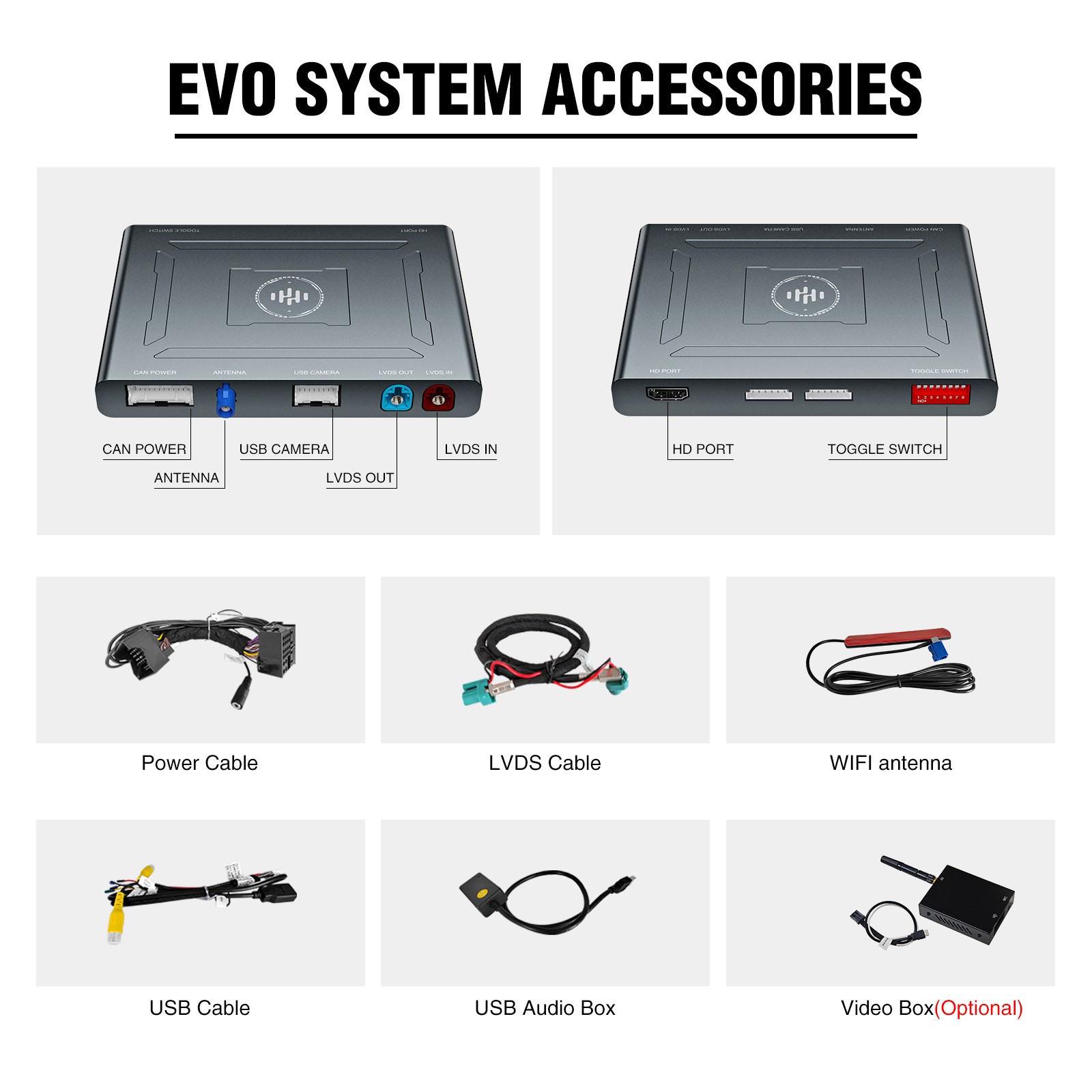 Wireless CarPlay & Android Auto Decoder Box AI Box Multimedia Player For BMW EVO