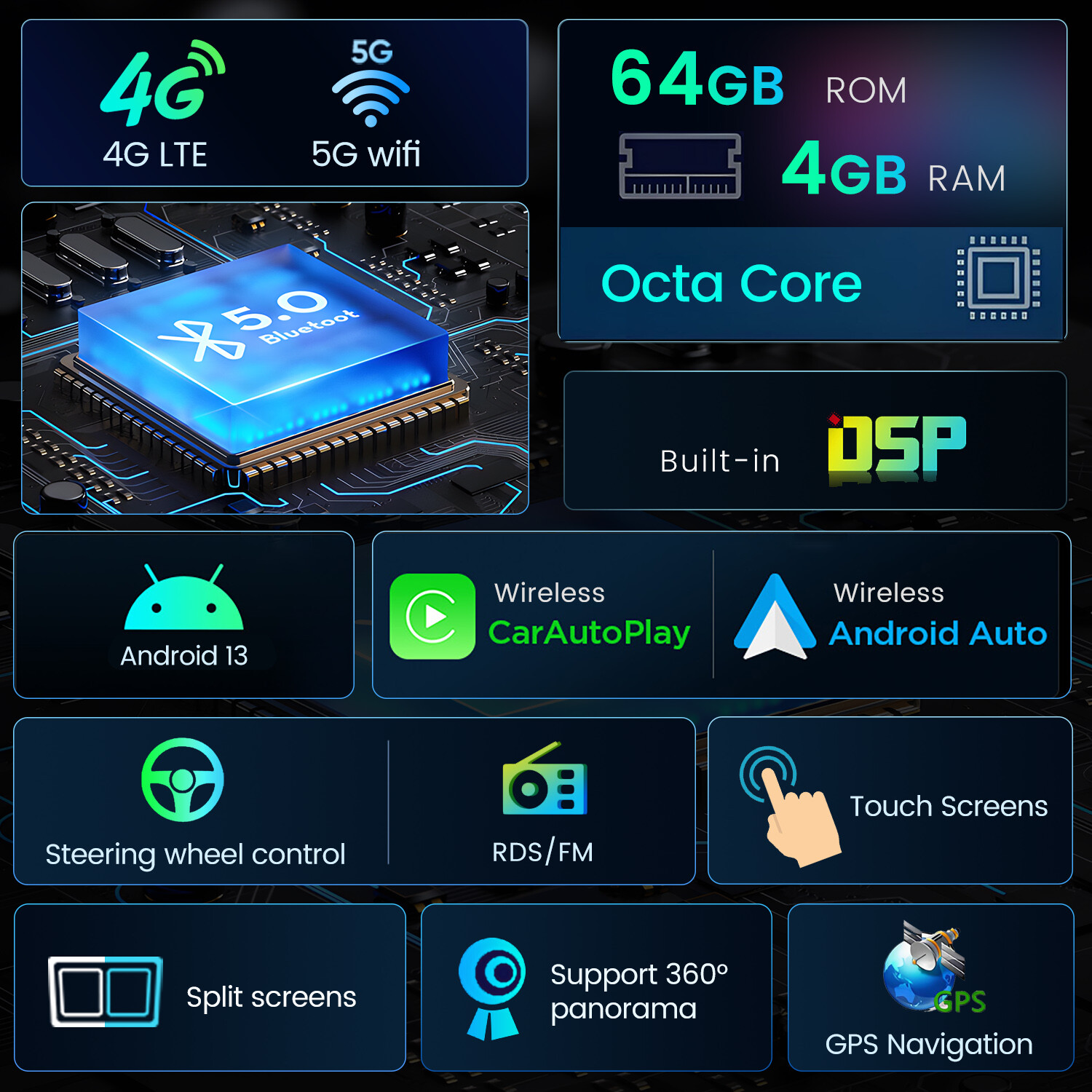 12.1″ Android 13 Car Radio Stereo 8 Core for Ford Explorer 2011-2019 CarPlay GPS