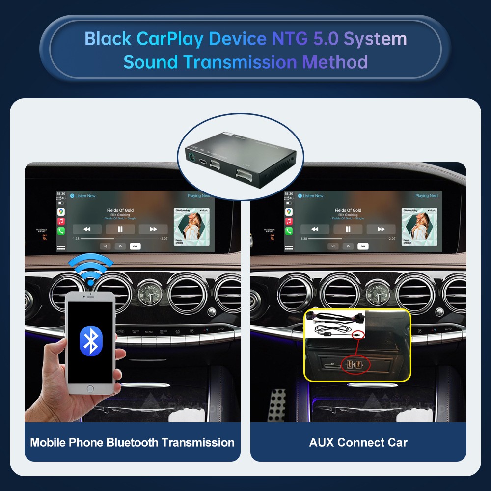 Wireless Carplay Android Auto Interface For Benz C Class GLC 2015-2018 NTG5.0