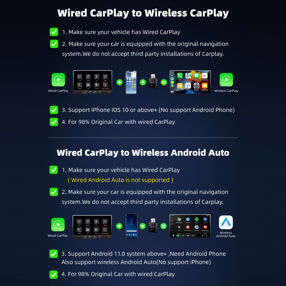 USB Wireless CarPlay Adapter for Apple iPhone / Android Auto Adapter Plug & Play