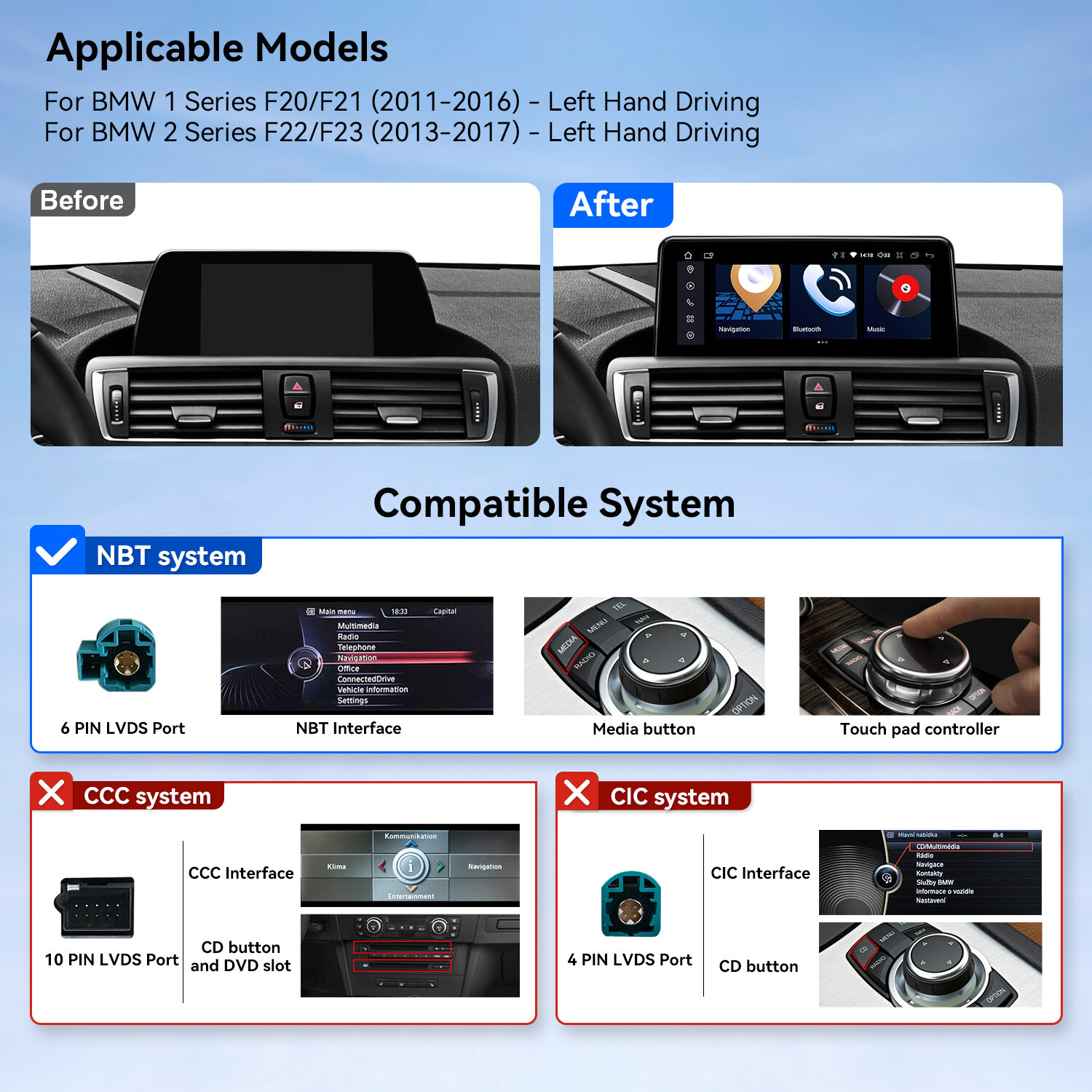 8Core Car Stereo CarPlay Android 14 GPS Navi For BMW 1/2 er F20 F21 F22 F23 NBT