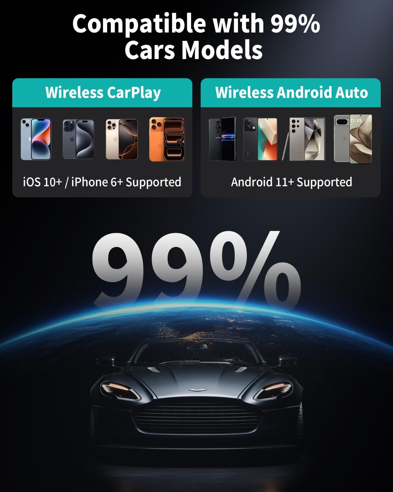 Ottocast Mini Pico Wireless USB Carplay Adapter Dongle Android Auto 5G WIFI AUTO