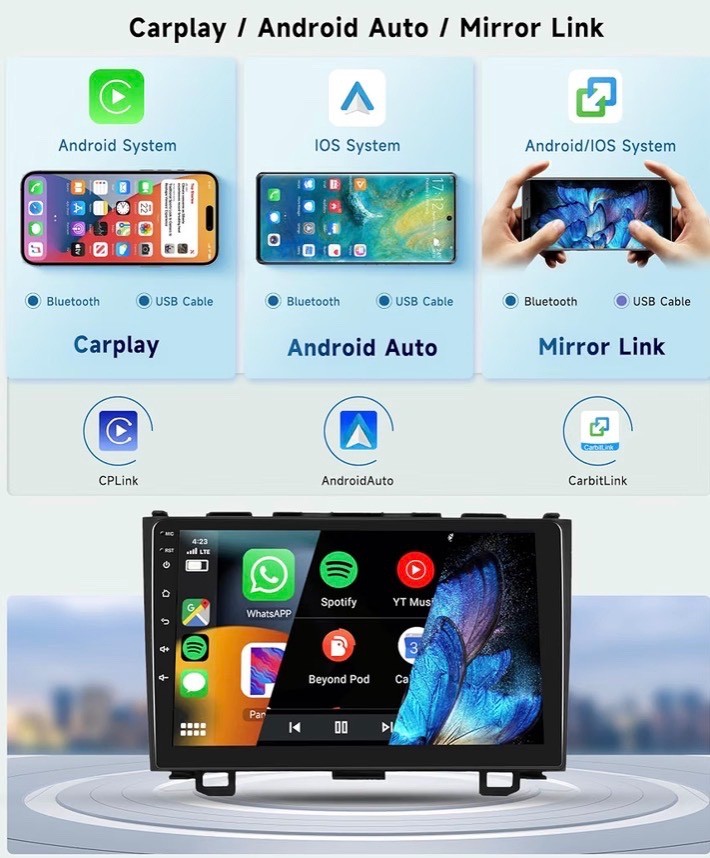 9”inch Car Radio Stereo for Honda CRV2007-2011 Android 13 GPS 4+64G BackupCamera