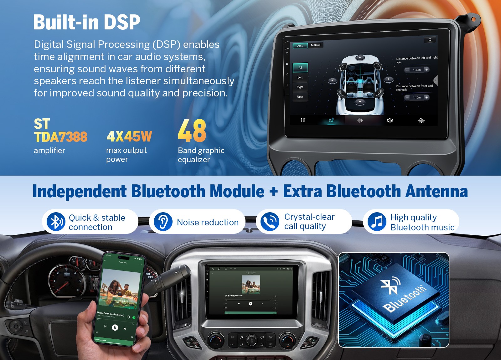 10.1″ IPS Touch Screen Android 14 4+64 Car Radio Stereo Apple CarPlay for Sierra