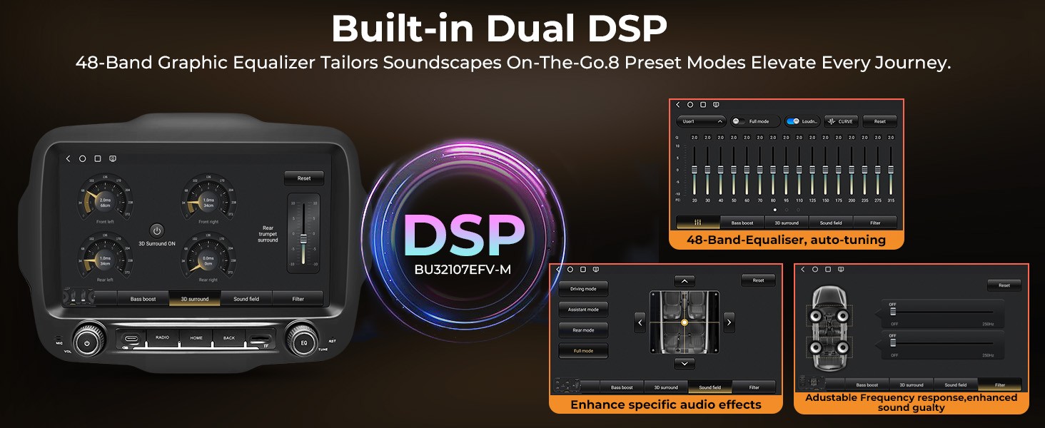Car Stereo for Jeep Renegade 2015–2023 Wireless CarPlay & Android Auto AM/FM/RDS