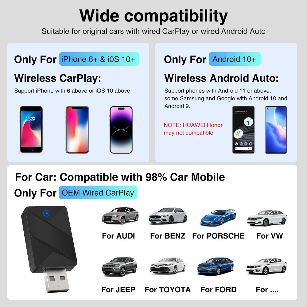 USB Wireless CarPlay Adapter for Apple iPhone & Android Auto Dongle Plug＆Play US