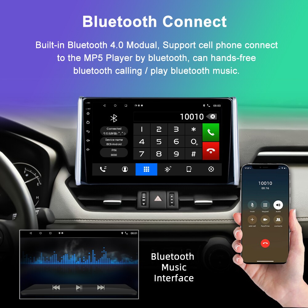 For Toyota RAV4 2018-2020 Fit For Carplay Android 15 Car Stereo Radio 4+64GB CAM