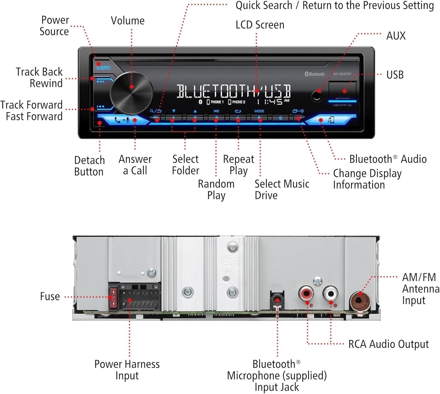 Receptor multimedia digital de 100 W, puerto USB para cargar dispositivos NUEVO