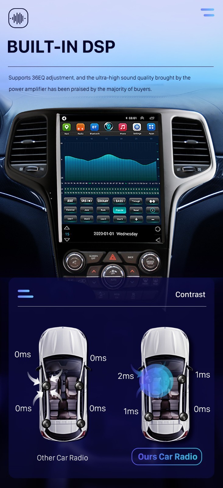 12.8″ Car GPS Radio Stereo Android Navigation For 2014-2020 Jeep Grand Cherokee