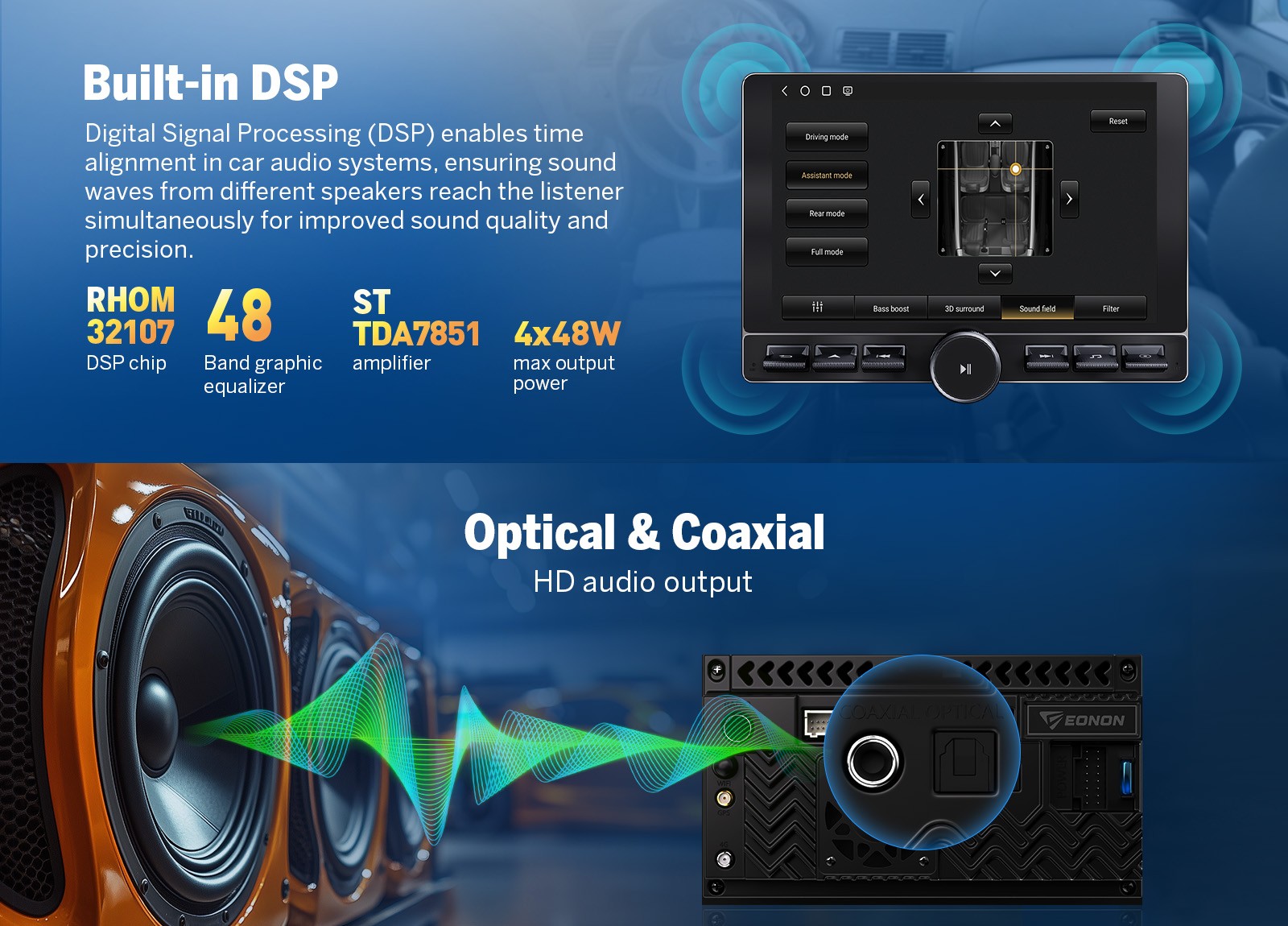ISO 2 DIN 10.1″ QLED Android Auto 13 8+128 Car Radio Stereo GPS CarPlay DSP WiFi
