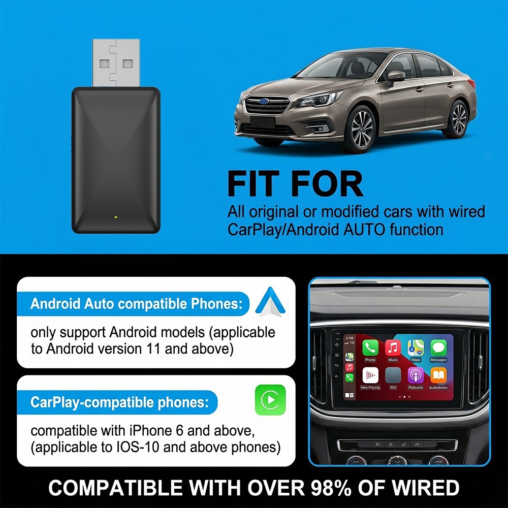 Wireless CarPlay Adapter for Apple iPhone & Android Auto USB Adapter Plug & Play