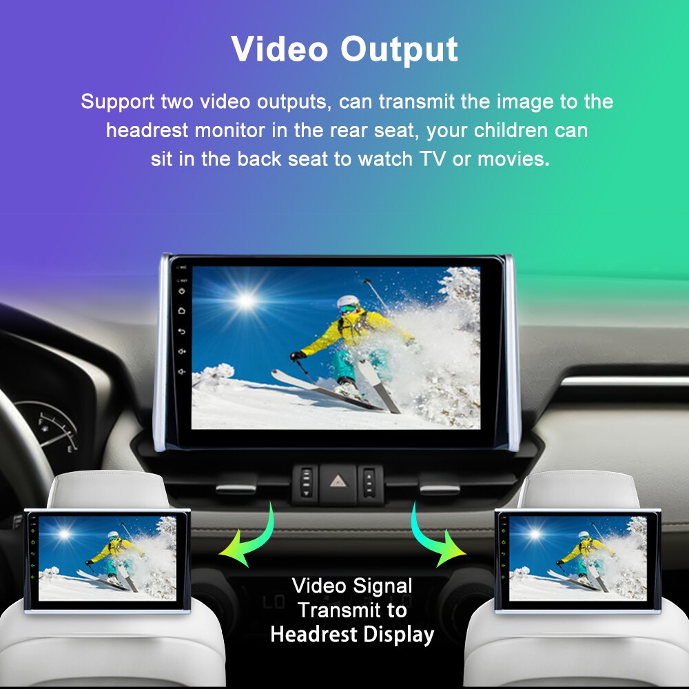 For Toyota RAV4 2018-2020 Fit For Carplay Android 15 Car Stereo Radio 4+64GB CAM